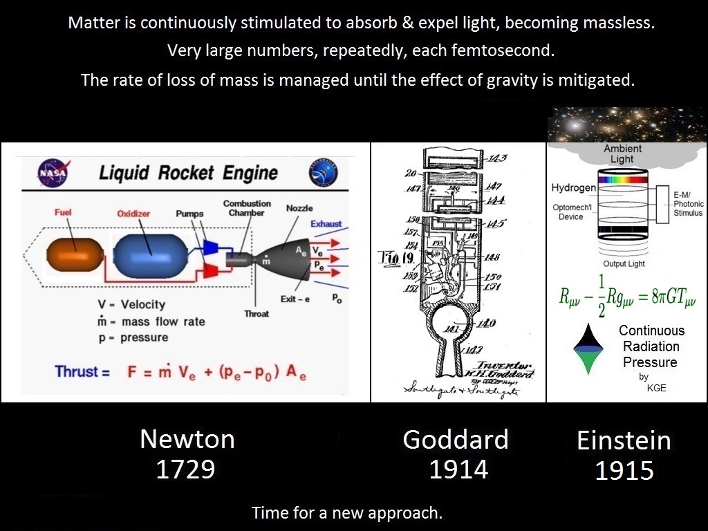 Continuous Radiation Pressure, Gravity Transparency, Hydrogen, Photon Propulsion, Photon Propulsion Pump, Continuous Thrust, Constant Acceleration, Speed Of Light Space Travel, Speed Of Light Propulsion, Bryan Kelly