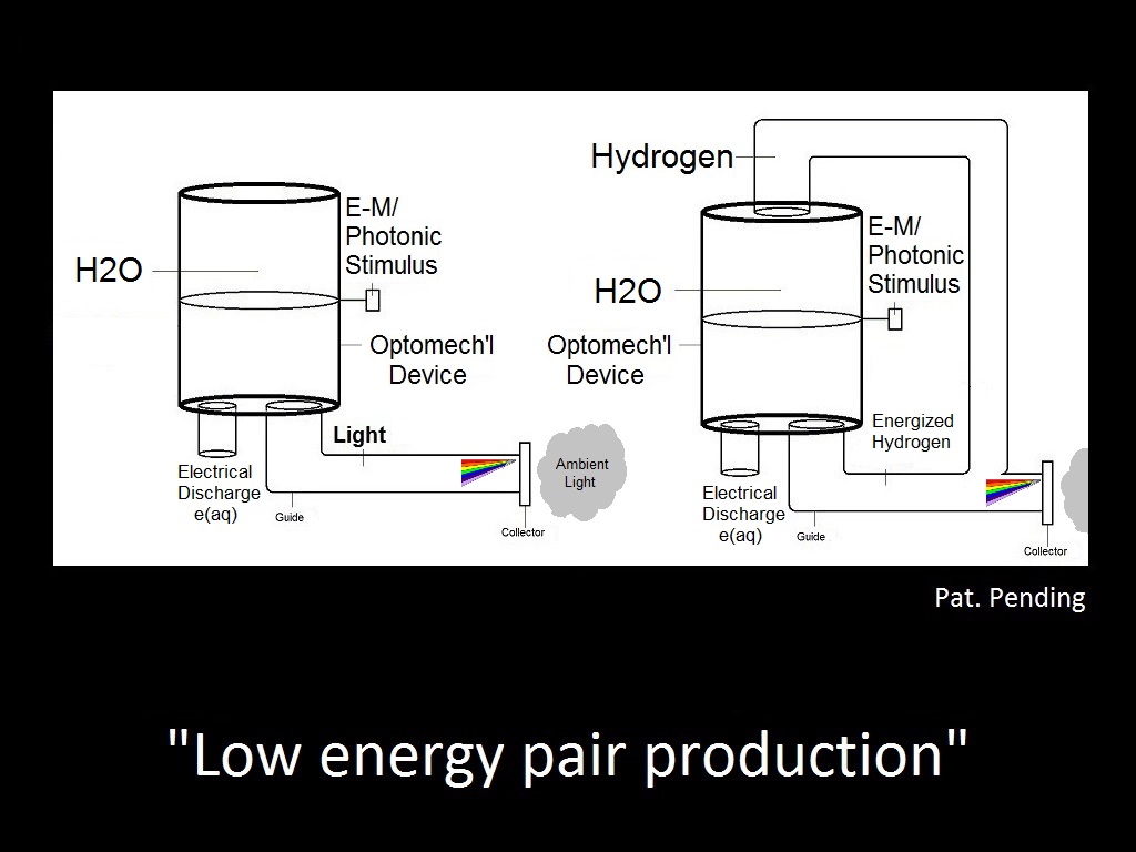 Low Energy Pair Production, Excess Aqueous Electron, Photon-Electron Conversion, Creating New Electrons, Bryan Kelly