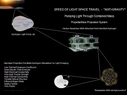 Anti Gravity Technology, Gravity Technology, Anti Gravity Propulsion, Continuous Radiation Pressure, Gravity Transparency, Hydrogen Light Pump Jet, KGE, Antigravity Physics, Relativistic Rocket, Photonic Pump Gravity, Photon Propulsion, Photon Propulsion Pump,  Breakthrough Propulsion Physics, Continuous Thrust, Constant Acceleration, Pump-Jet, Pump Jet, Pump-Jet Propulsion, Pump-Jet Propulsors, Pump-Jet Aircraft, Speed Of Light Space Travel, Speed Of Light Propulsion, Anti Gravity Science, Anti Gravity How It Works, Nature-Based Solutions, Nature-Based Solutions Energy, Nature-Based Solutions Fuel, Nature-Based Solutions To Climate Change, Artificial Hydrocarbon, Synthetic Fuel, Synthetic Hydrocarbons, Synfuel, Green Propellant, Green Propellant Infusion Mission, Green Propellant Thruster, Green Propellant Space Propulsion, Harnessing Light, Harnessing Light Energy, Artificial Hydrocarbons, Light Energy Conversion, Gravity Technology, Graphene Hydrogen Storage, Graphene Hydrogen Energy Storage, Graphene Hydrogen Storage Propulsion, Graphene Hydrogen Storage Light Propulsion, Graphene Hydrogen Light Propulsion, Graphene Hydrogen Light Pump, Graphene Hydrogen Storage Sweet Spot, Graphene Hydrogen Storage Boron Nitride Pillars, Graphene Hydrogen Storage White Graphene, Carbon Nanotubes Hydrogen Storage, Carbon Nanotubes Energy Storage, Carbon Nanotubes Hydrogen Storage Propulsion, Carbon Nanotubes Hydrogen Storage Light Propulsion, Carbon Nanotubes Hydrogen Light Propulsion, Carbon Nanotubes Hydrogen Light Pump, Carbon Nanotubes Hydrogen Storage Sweet Spot, Carbon Nanotubes Hydrogen Storage Boron Nitride Pillars, Carbon Nanotubes Hydrogen Storage White Graphene, Light Thruster, Photonic Thruster, Photonic Propulsion, Light-Breathing Electric Thruster, Air-Breathing Electric Thruster, Graphene Space Propulsion, Graphene Sponge Propulsion, Graphene Sponge Light Propulsion, Graphene Sponge Space, Graphene Sponge Light Space Propulsion, Light Thruster Propulsion, Photonic Thruster Propulsion, Photon Thruster Propulsion, Graphene Sponge Hydrogen, Hydrogen Graphene Sponge, Propellantless Propulsion System, Propellantless Propulsion, Light-Propelled Spacecraft, Light-Propelled Spacecraft Thruster, Light Propulsion, Light Propulsion Spacecraft, Light Propulsion System, Interstellar Propulsion, Interstellar Space Travel, Deep Space Propulsion, Photon Propulsion, Advanced Space Propulsion, Advanced Space Propulsion Systems, Advanced Propulsion Technology, New Space Propulsion Technology, Anti Gravity Propulsion Gravity Wave, Antigravity Propulsion Gravity Wave, Anti Gravity Technology Gravity Wave, Antigravity Technology Gravity Wave, Propellantless Propulsion Concepts, Propellantless Propulsion Concepts Interstellar, Propellantless Propulsion Concepts Physics, Propellantless Propulsion Concepts Spacecraft, Propellantless Propulsion Concepts Space Propulsion, Anti Gravity Metamaterial, Anti Gravity Nanomaterial, Anti Gravity Metamaterials, Anti Gravity Nanomaterials, Antigravity Metamaterial, Antigravity Nanomaterial, Antigravity Metamaterials, Antigravity Nanomaterials, Anti Gravity Nanotechnology, Antigravity Nanotechnology, Anti Gravity Optomechanics, Antigravity Optomechanics, Quantum Gravity Optomechanics, Levitated Optomechanics, Gravity Technologies, Optomechanics Gravitational Wave, Optomechanical Gravity Technologies, Hydrogen Propulsion, Hydrogen Propulsion Alternative, Hydrogen Propulsion Future Spacecraft, Hydrogen Propulsion Space, Advanced Space Propulsion Concepts, Graphene Space, Graphene Space Zero Gravity, Graphene Space Applications, Graphene Space Applications Zero Gravity, Graphene Space Applications Gravity, Graphene Space Applications Anti-Gravity, Lightcraft, Torchship, Zero Gravity Graphene, Gravity Graphene, Graphene Space Applications Nanocomposite, Graphene Applications, Antigravity Material, Antigravity Metamaterial, Optical Rocket, Anti-Gravity Graphane, Anti-Gravity Hydrogenated Graphene, Graphane Anti-Gravity, Hydrogenated Graphene Propellantless Propulsion, Graphane Propellantless Propulsion, Hydrogenated Graphene Photonic Propulsion, Graphane Photonic Propulsion, Inertial Mass Reduction, Inertial Mass Reduction Metamaterial, Mass Reduction Metamaterial, Negative Mass Metamaterial, Negative Mass Propulsion, UFO Propulsion, Bryan Kelly, Negative Mass, Negative Mass Field, Negative Mass Field Propulsion, Coherent propulsion with negative-mass fields in a photonic lattice, Negative Mass Propulsion, Negative Mass Propulsion Field, Negative Mass Propulsion Field Lattices, Negative Mass Propulsion Field Metamaterials, Negative Mass Propulsion Field Metamaterial, Negative Mass Propulsion Field Metamaterial Lattices, Negative Mass Propulsion Bryan Kelly, Negative Mass Anti-Gravity, Negative Mass Inertial Reduction, Negative Mass UFO, Negative Mass Light Bubble, Negative Mass Light Pumping, Negative Mass Speed Of Light, Negative Mass Faster Than Light